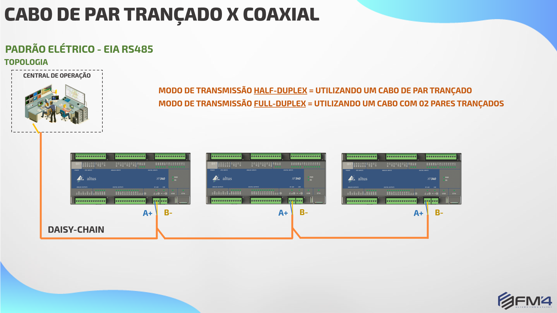 Lesson screen from the SCADA System Fundamentals Course